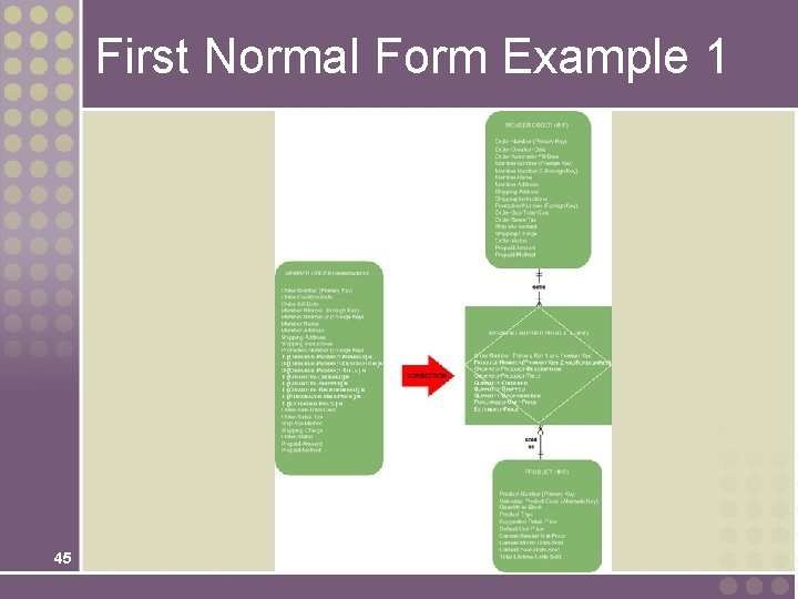 First Normal Form Example 1 45 