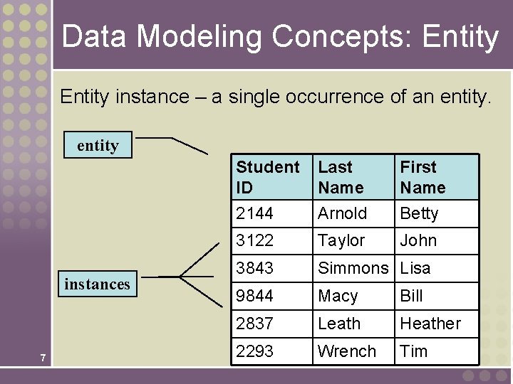 Data Modeling Concepts: Entity instance – a single occurrence of an entity instances 7