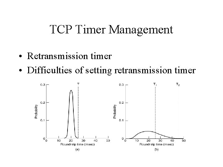 TCP Timer Management • Retransmission timer • Difficulties of setting retransmission timer 