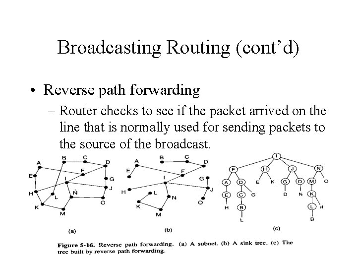 Broadcasting Routing (cont’d) • Reverse path forwarding – Router checks to see if the