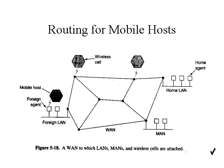 Routing for Mobile Hosts 