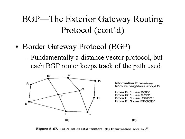 BGP—The Exterior Gateway Routing Protocol (cont’d) • Border Gateway Protocol (BGP) – Fundamentally a