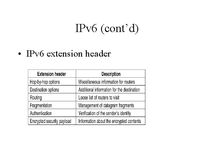 IPv 6 (cont’d) • IPv 6 extension header 