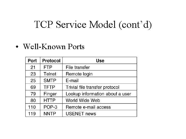 TCP Service Model (cont’d) • Well-Known Ports 