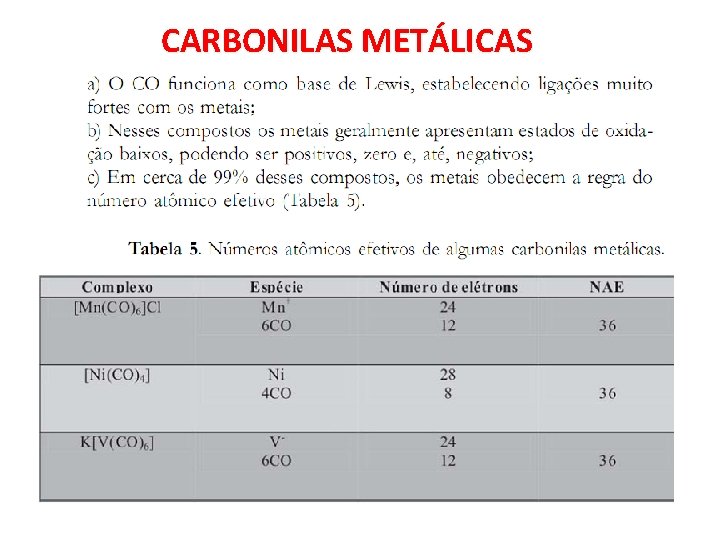 CARBONILAS METÁLICAS 