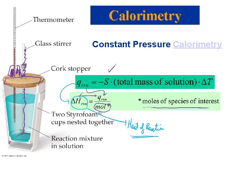 Calorimetry Constant Pressure Calorimetry 
