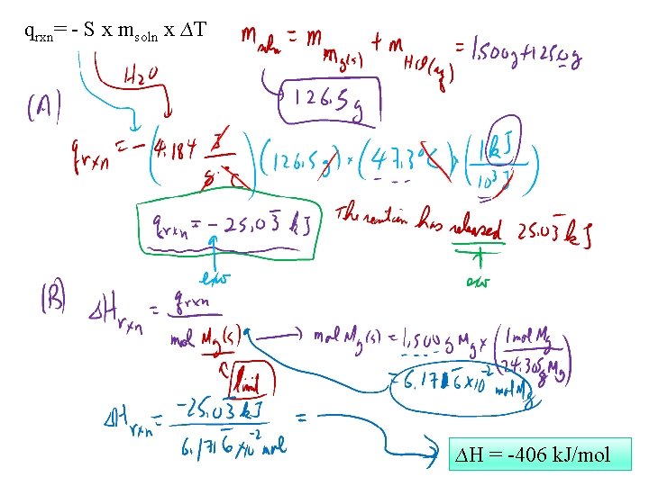 qrxn= - S x msoln x ∆T ∆H = -406 k. J/mol 