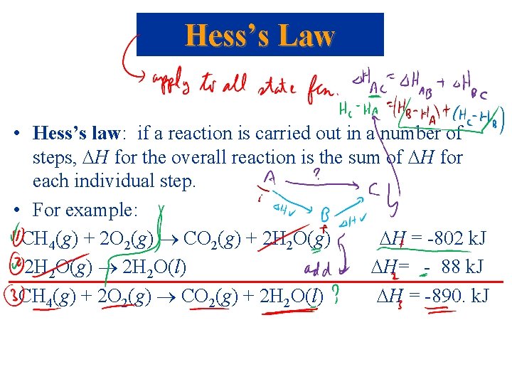 Hess’s Law • Hess’s law: if a reaction is carried out in a number