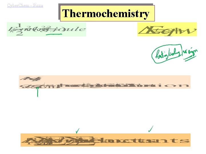 Cyber. Chem - Pizza Thermochemistry 