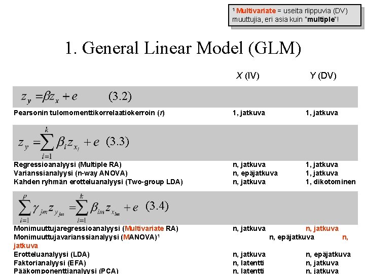 1 Multivariate = useita riippuvia (DV) muuttujia, eri asia kuin ”multiple”! 1. General Linear