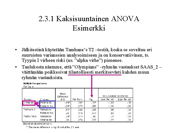 2. 3. 1 Kaksisuuntainen ANOVA Esimerkki • Jälkitestinä käytetään Tamhane’s T 2 –testiä, koska