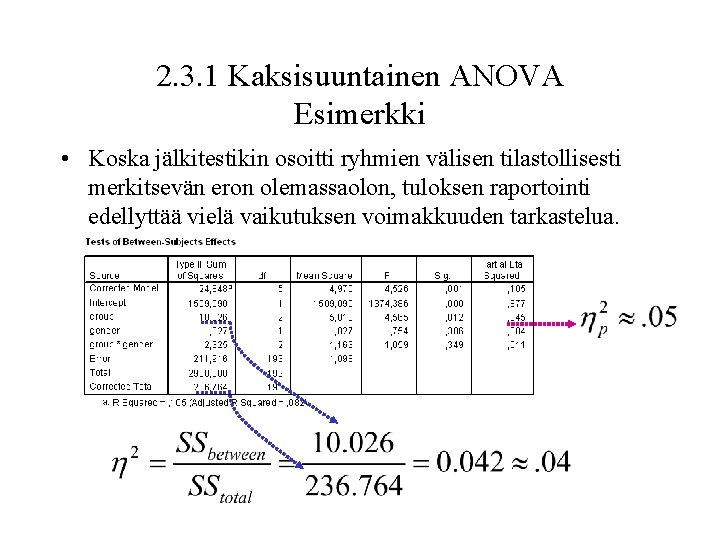 2. 3. 1 Kaksisuuntainen ANOVA Esimerkki • Koska jälkitestikin osoitti ryhmien välisen tilastollisesti merkitsevän