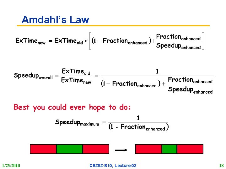 Amdahl’s Law Best you could ever hope to do: 1/25/2010 CS 252 S 10,