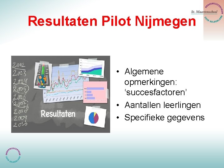 Resultaten Pilot Nijmegen • Algemene opmerkingen: ‘succesfactoren’ • Aantallen leerlingen • Specifieke gegevens 