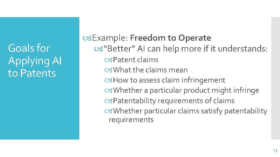 Goals for Applying AI to Patents Example: Freedom to Operate “Better” AI can help