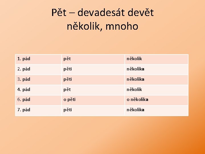 Pět – devadesát devět několik, mnoho 1. pád pět několik 2. pád pěti několika