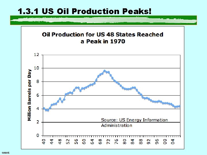 1. 3. 1 US Oil Production Peaks! 080805 