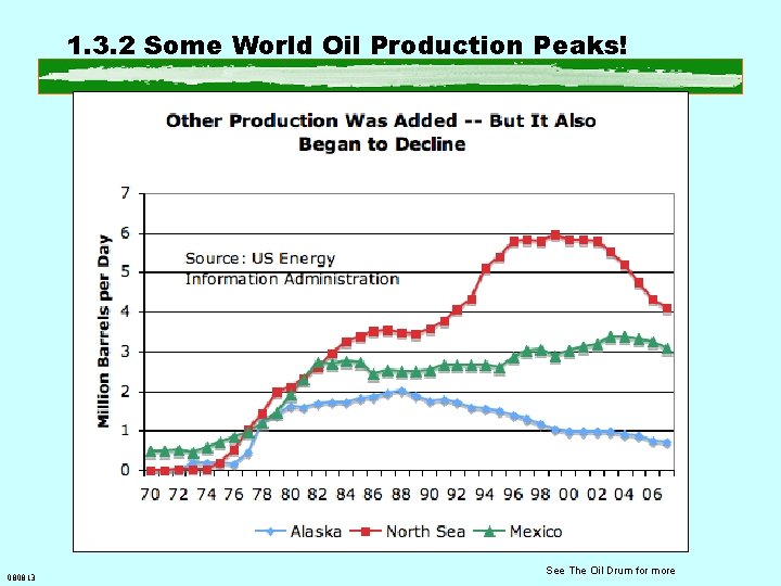 1. 3. 2 Some World Oil Production Peaks! 080813 See The Oil Drum for