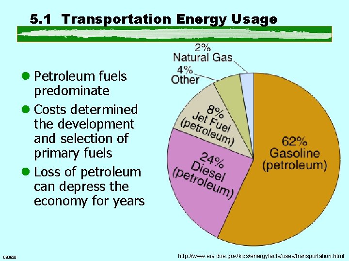 5. 1 Transportation Energy Usage l Petroleum fuels predominate l Costs determined the development