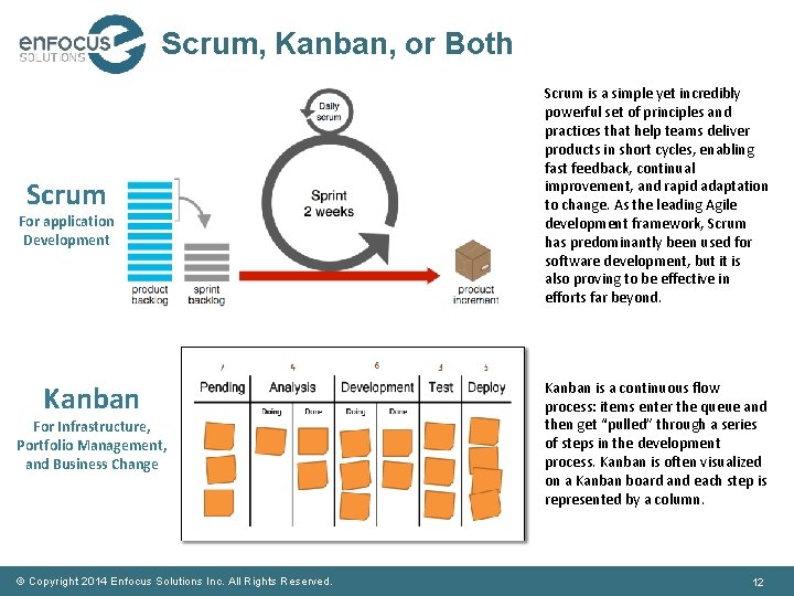 Scrum, Kanban, or Both Scrum For application Development Kanban For Infrastructure, Portfolio Management, and