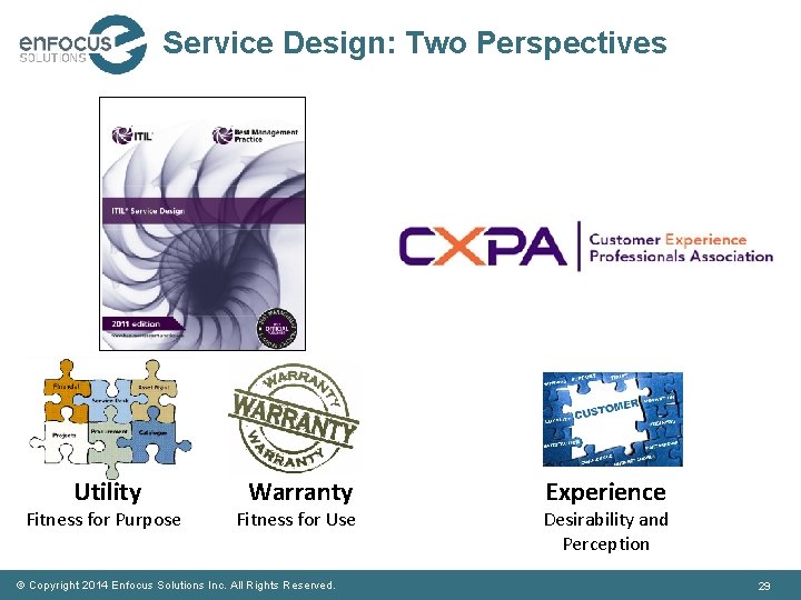 Service Design: Two Perspectives Utility Fitness for Purpose Warranty Fitness for Use © Copyright