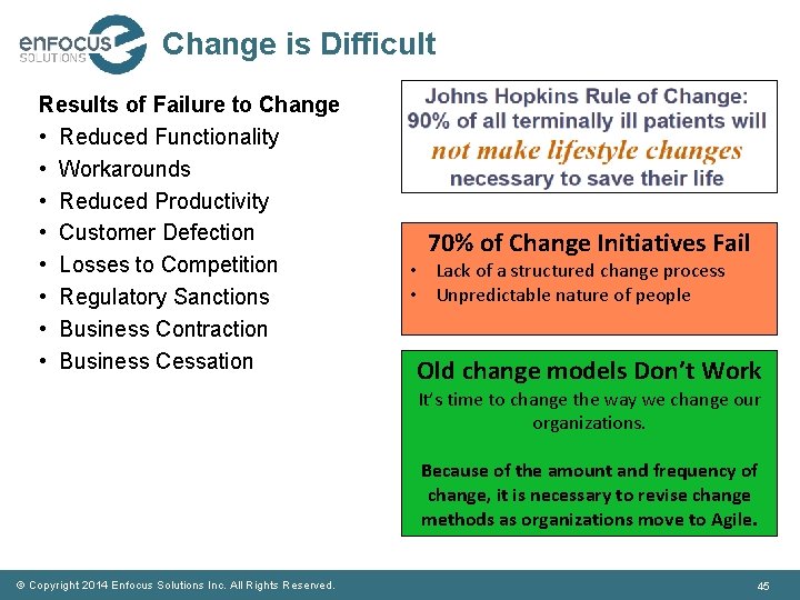 Change is Difficult Results of Failure to Change • Reduced Functionality • Workarounds •