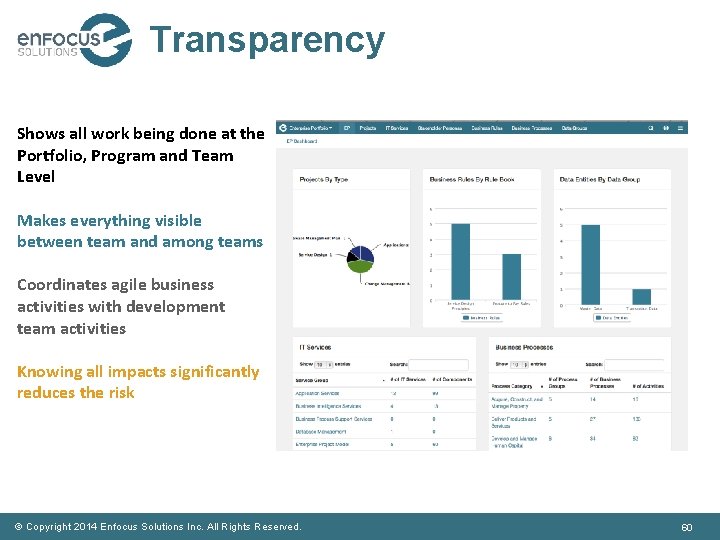 Transparency Shows all work being done at the Portfolio, Program and Team Level Makes