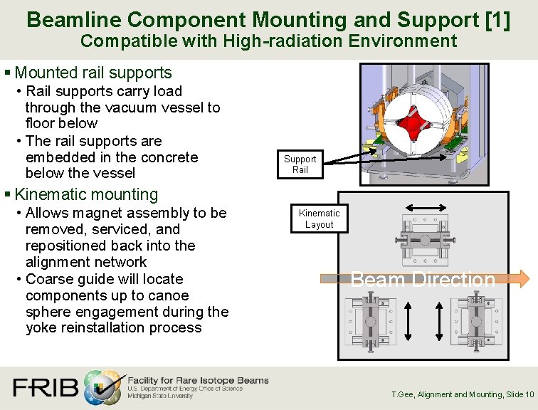 Beamline Component Mounting and Support [1] Compatible with High-radiation Environment § Mounted rail supports