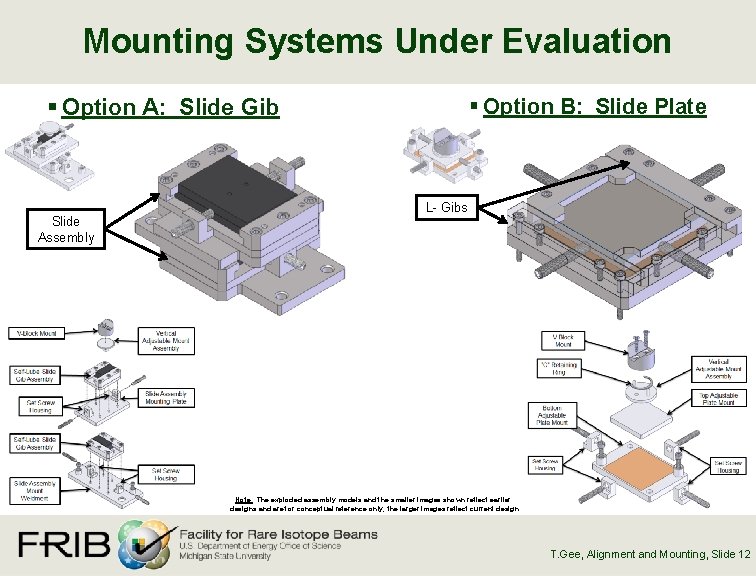 Mounting Systems Under Evaluation § Option A: Slide Gib Slide Assembly § Option B: