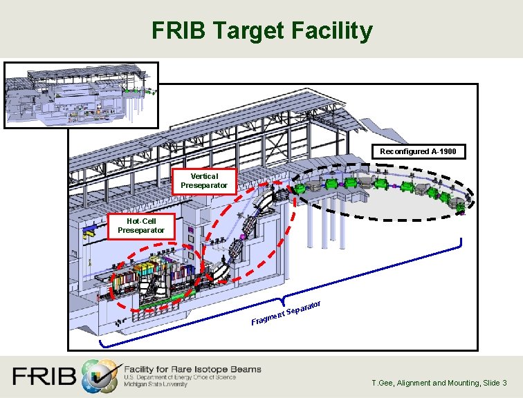 FRIB Target Facility Reconfigured A-1900 Vertical Preseparator Hot-Cell Preseparator en m Frag ator par