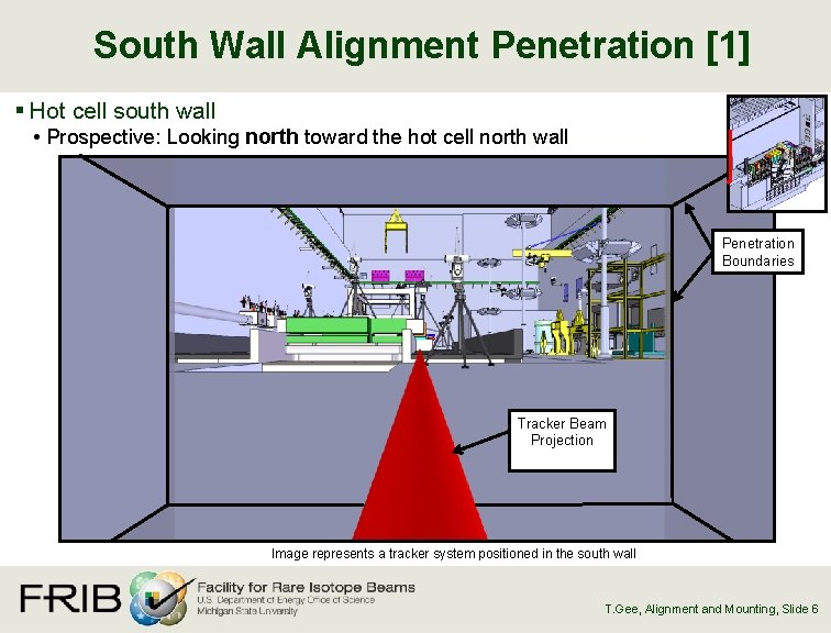 South Wall Alignment Penetration [1] § Hot cell south wall • Prospective: Looking north