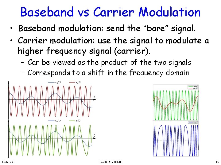 Baseband vs Carrier Modulation • Baseband modulation: send the “bare” signal. • Carrier modulation: