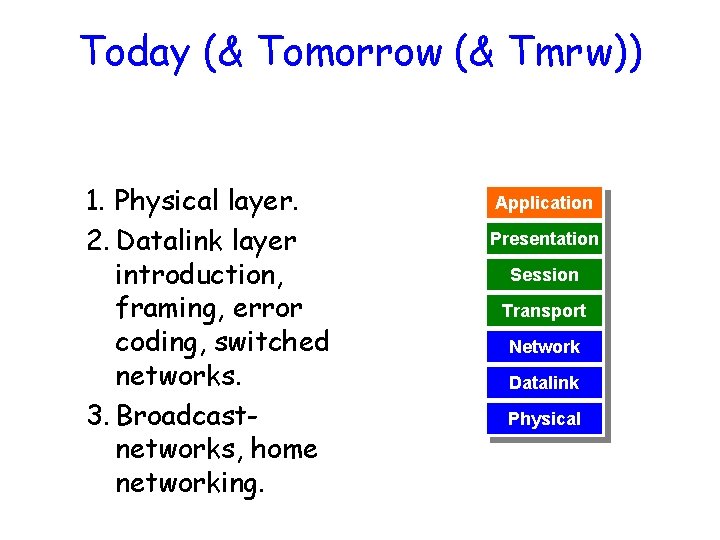 Today (& Tomorrow (& Tmrw)) 1. Physical layer. 2. Datalink layer introduction, framing, error