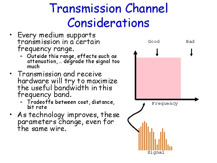Transmission Channel Considerations • Every medium supports transmission in a certain frequency range. Good