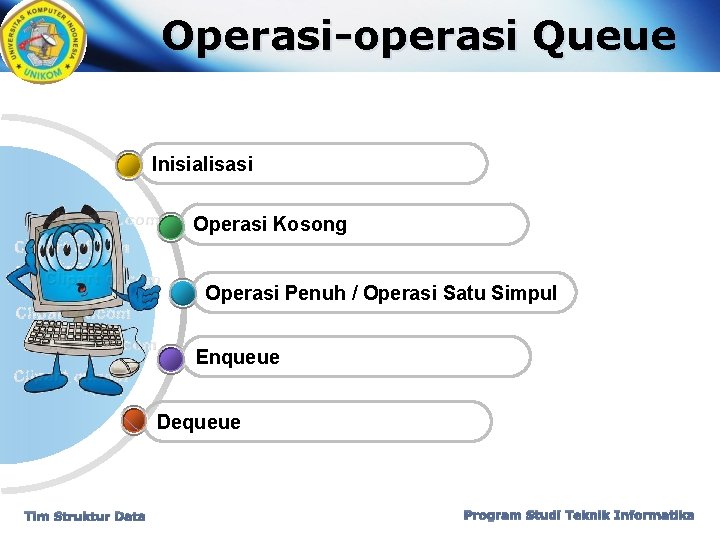 Operasi-operasi Queue Inisialisasi Operasi Kosong Operasi Penuh / Operasi Satu Simpul Enqueue Dequeue Tim