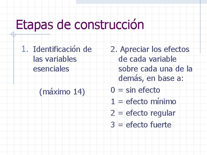 Etapas de construcción 1. Identificación de las variables esenciales (máximo 14) 2. Apreciar los