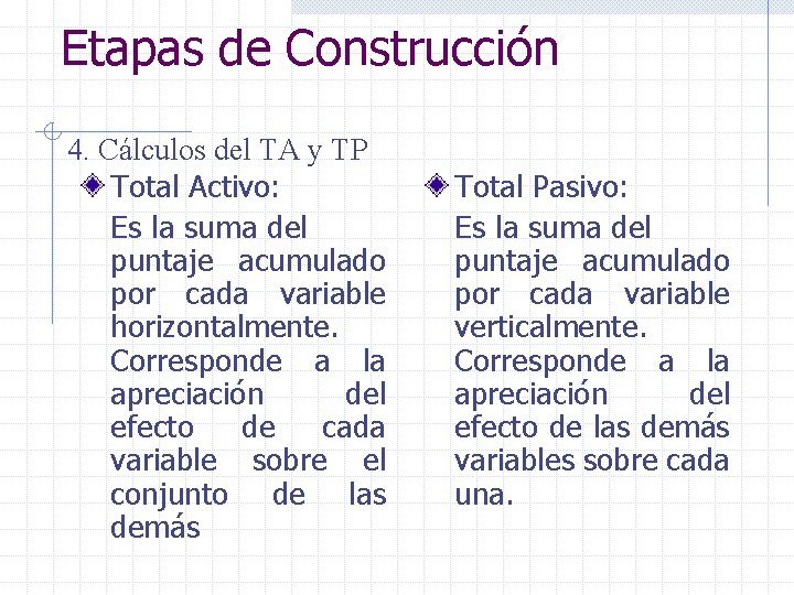 Etapas de Construcción 4. Cálculos del TA y TP Total Activo: Es la suma