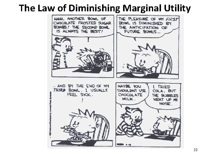 The Law of Diminishing Marginal Utility 10 