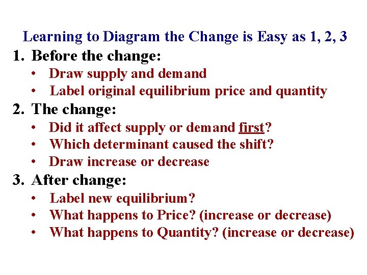 Learning to Diagram the Change is Easy as 1, 2, 3 1. Before the