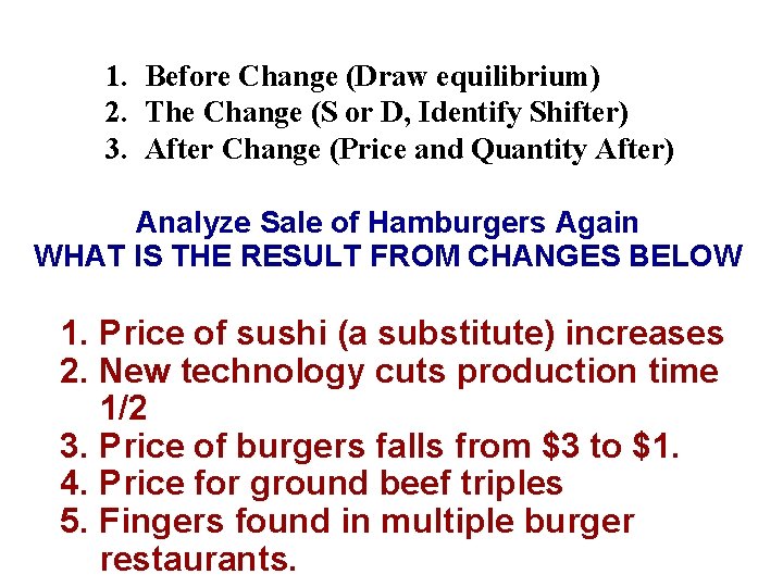 1. Before Change (Draw equilibrium) 2. The Change (S or D, Identify Shifter) 3.