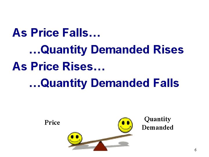 As Price Falls… …Quantity Demanded Rises As Price Rises… …Quantity Demanded Falls Price Quantity