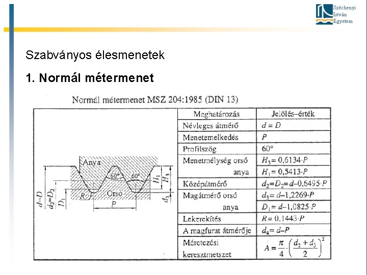 Szabványos élesmenetek 1. Normál métermenet 