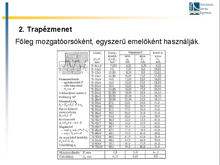 2. Trapézmenet Főleg mozgatóorsóként, egyszerű emelőként használják. 