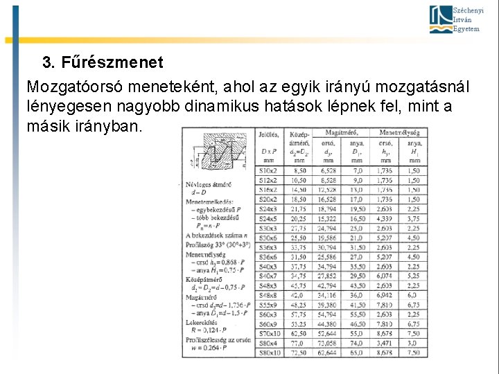 3. Fűrészmenet Mozgatóorsó meneteként, ahol az egyik irányú mozgatásnál lényegesen nagyobb dinamikus hatások lépnek