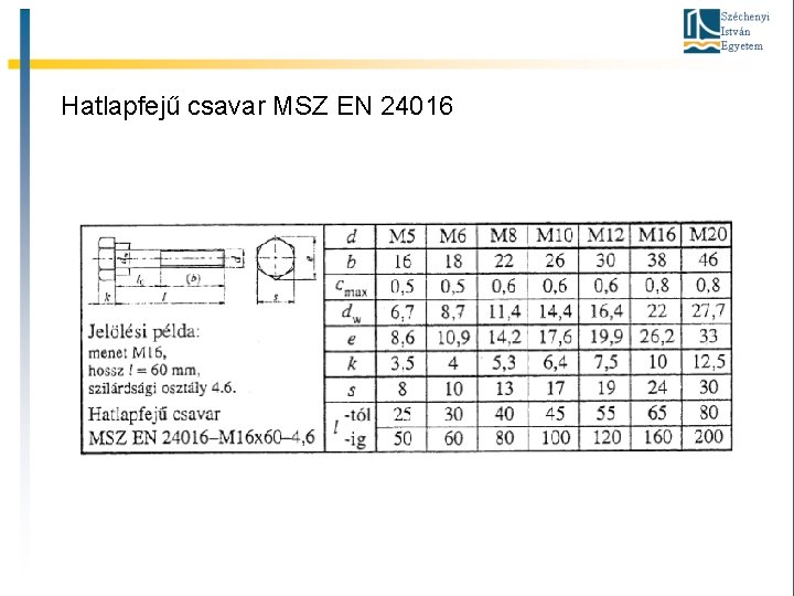 Hatlapfejű csavar MSZ EN 24016 