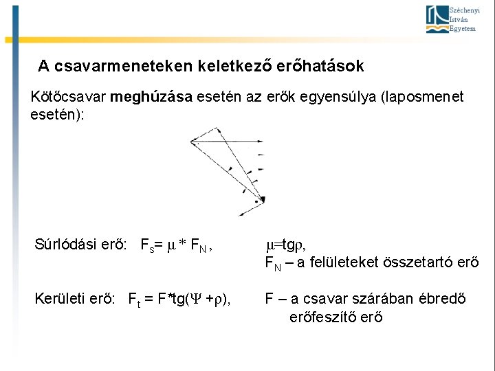 A csavarmeneteken keletkező erőhatások Kötőcsavar meghúzása esetén az erők egyensúlya (laposmenet esetén): Súrlódási erő: