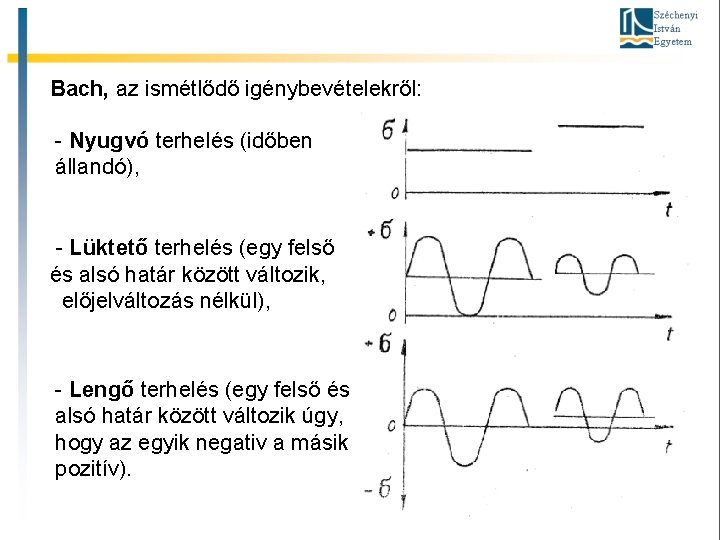 Bach, az ismétlődő igénybevételekről: - Nyugvó terhelés (időben állandó), - Lüktető terhelés (egy felső