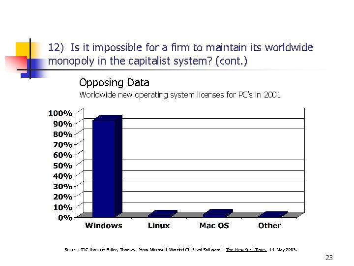 12) Is it impossible for a firm to maintain its worldwide monopoly in the