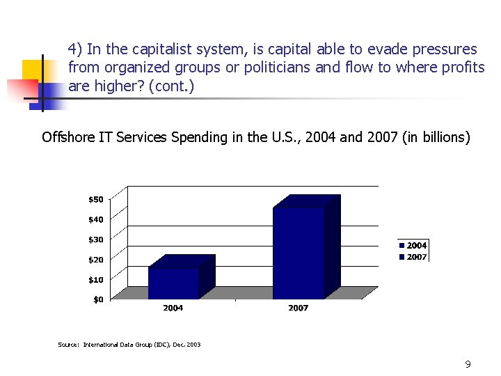 4) In the capitalist system, is capital able to evade pressures from organized groups