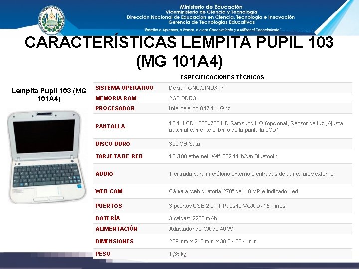 CARACTERÍSTICAS LEMPITA PUPIL 103 (MG 101 A 4) ESPECIFICACIONES TÉCNICAS Lempita Pupil 103 (MG